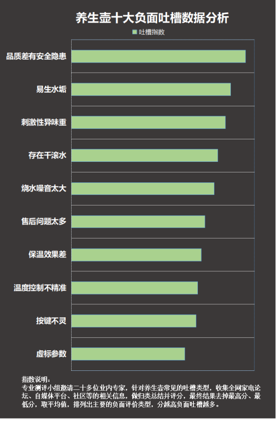 警惕四大副作用有患癌可能!_產品