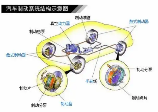 搜狐汽车_搜狐网