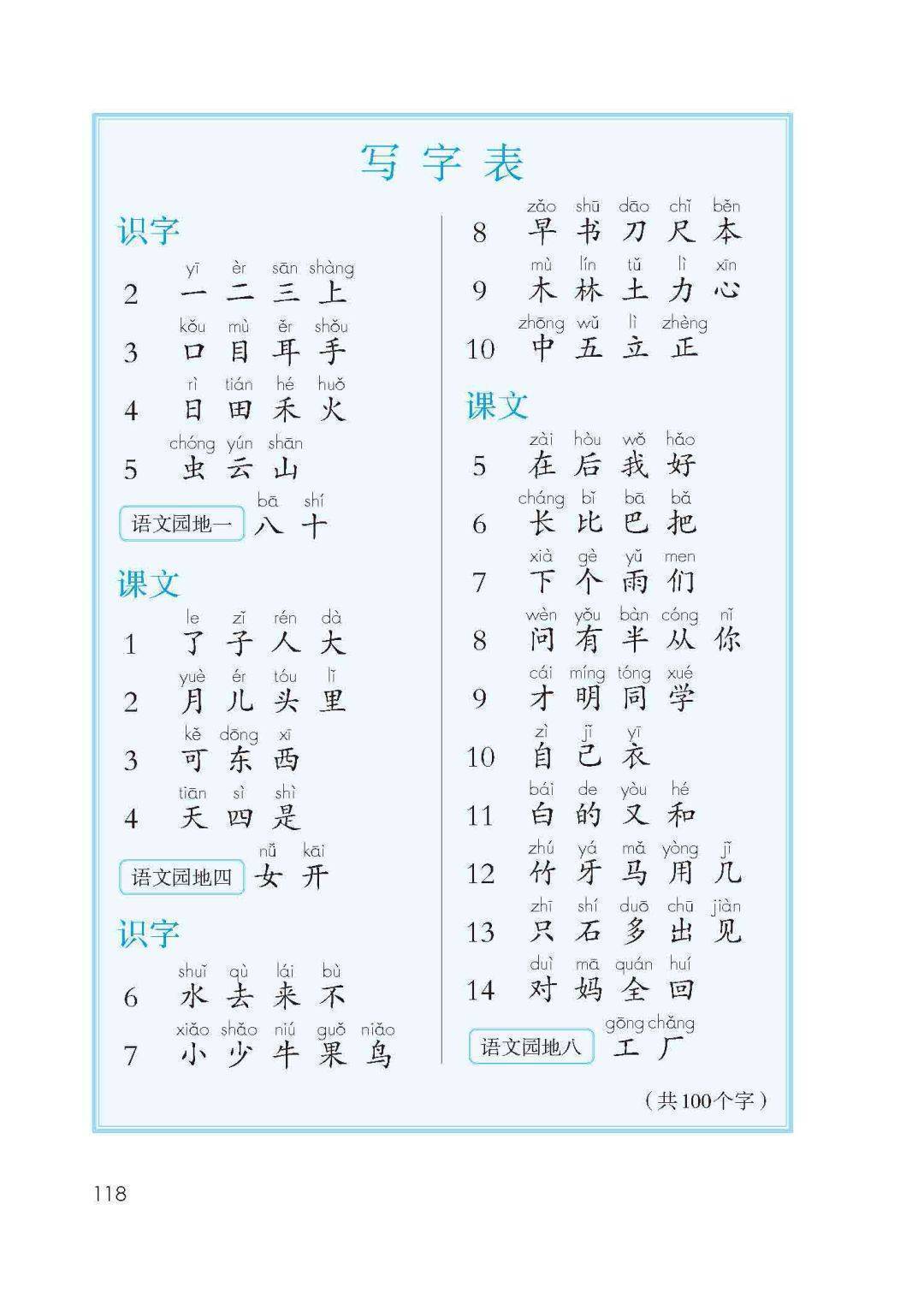 最新人教统编版小学一年级上册语文电子课本