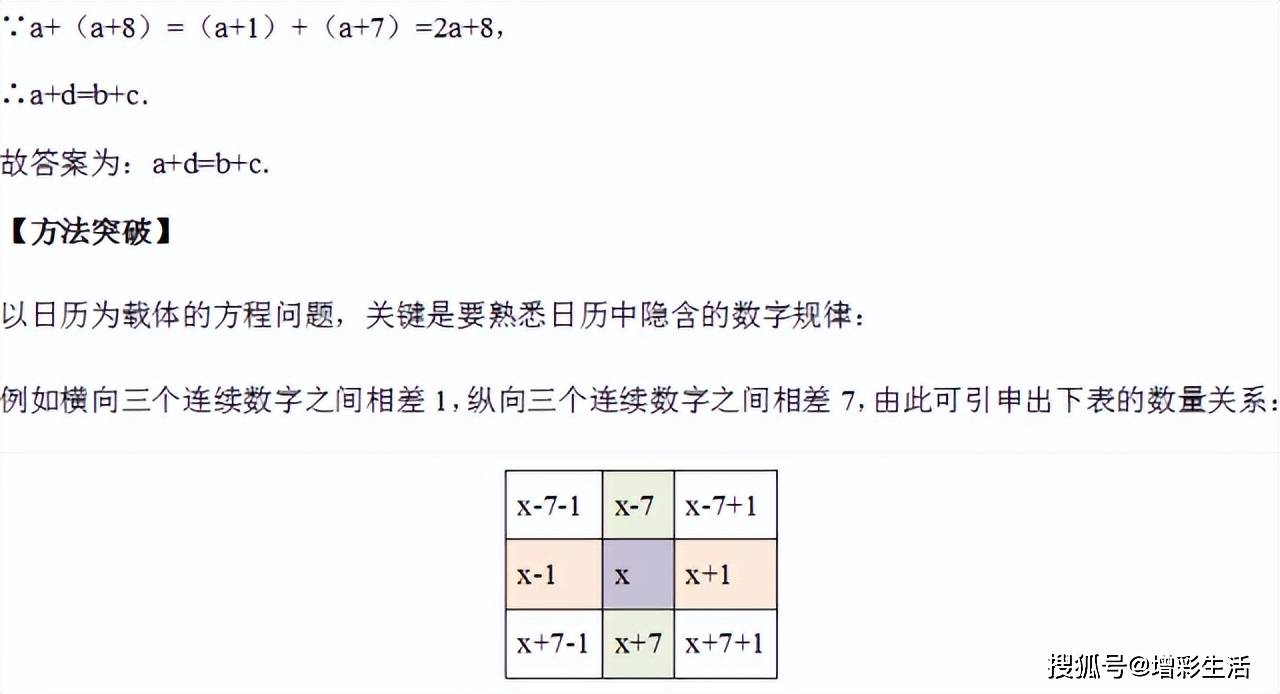 初中數學|【一元一次方程】13種應用題型知識彙總()