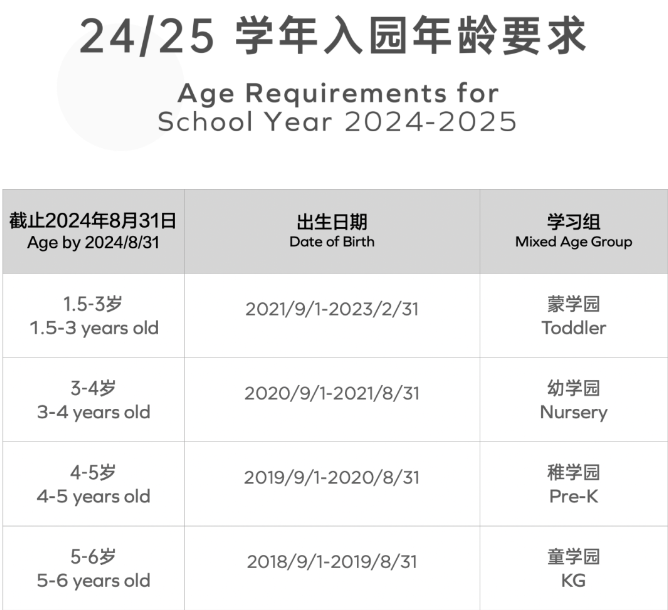 cbd旁的老牌國際校,北京樂成學校四通八達的海外!