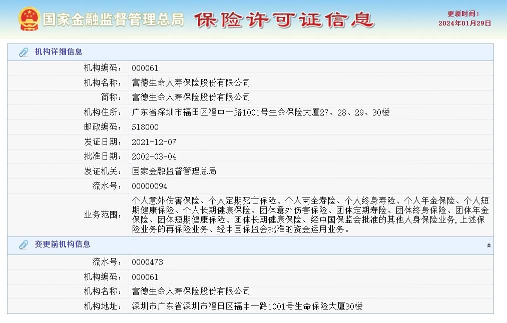 保险公司实力强吗?_人寿_生命_客户