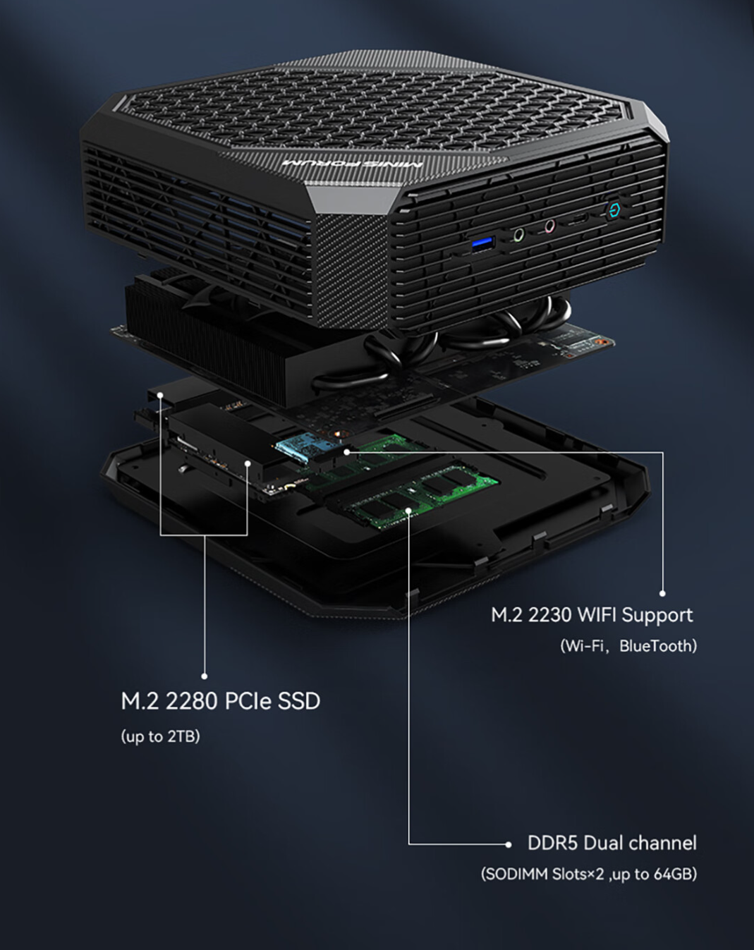 2 gen1,1個usb-a3.2 gen2(10gbps),2個usb4,2個hdmi,2.