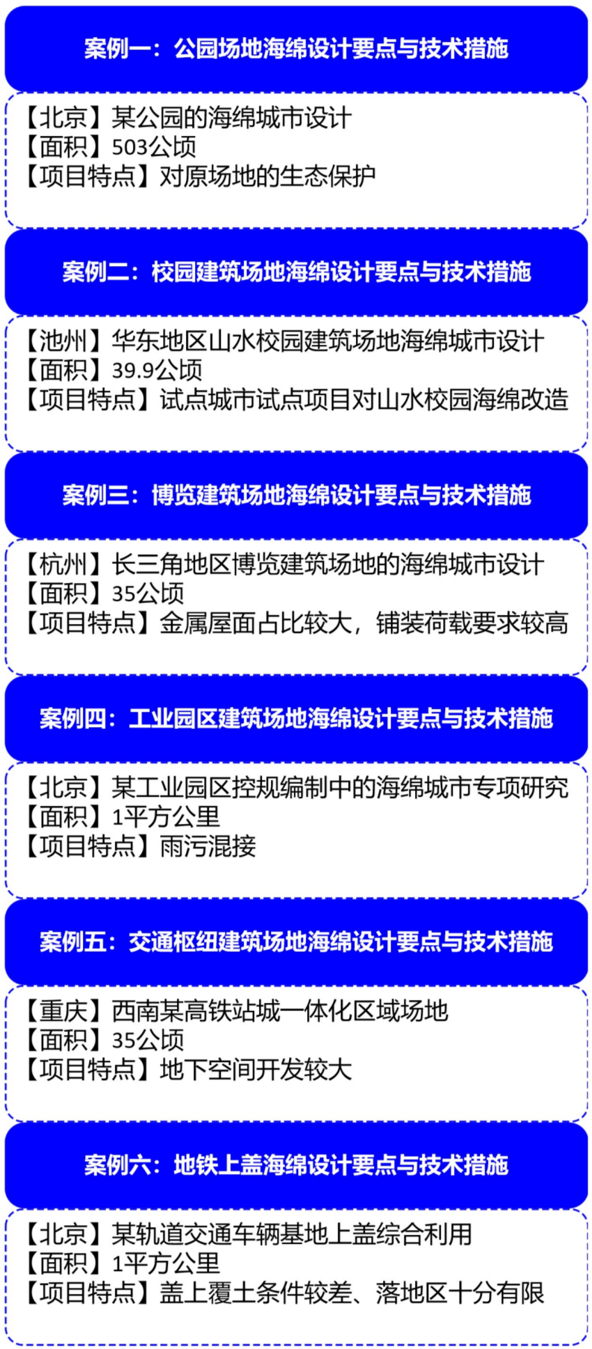 線上課程:海綿城市設計高研班_直播_項目_建築