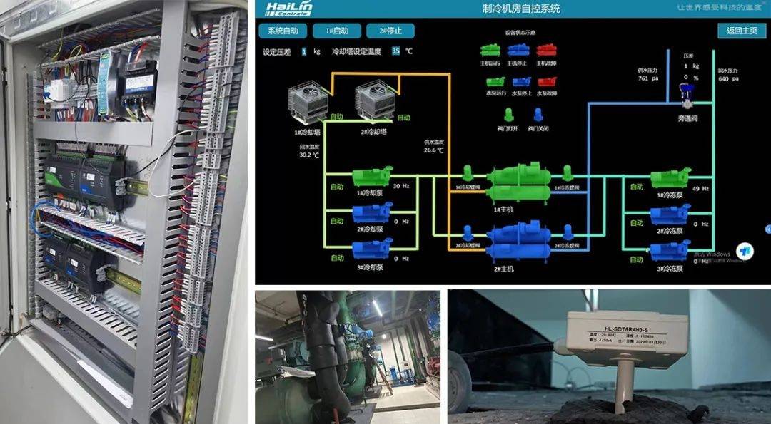 海林楼控系统应用于中国民生银行成都分行新办公楼_控制_报警_调节