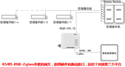 電路 電路圖 電子 設計 素材 原理圖 492_265