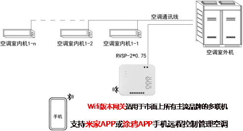 自动式电话机接线(自动式电话机接线图片)