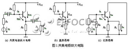 三極管中,從三個區引出相應的電極,分別為基極b,發射e