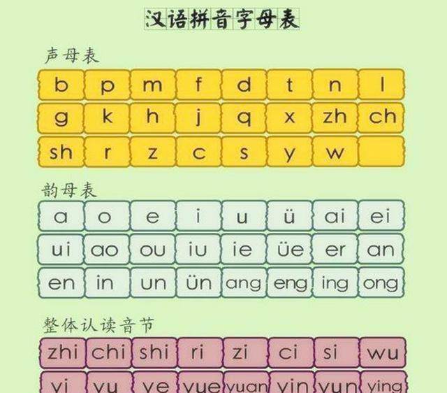 幸亏他的出现,汉字才有了转机_改革_拼音_拉丁字母