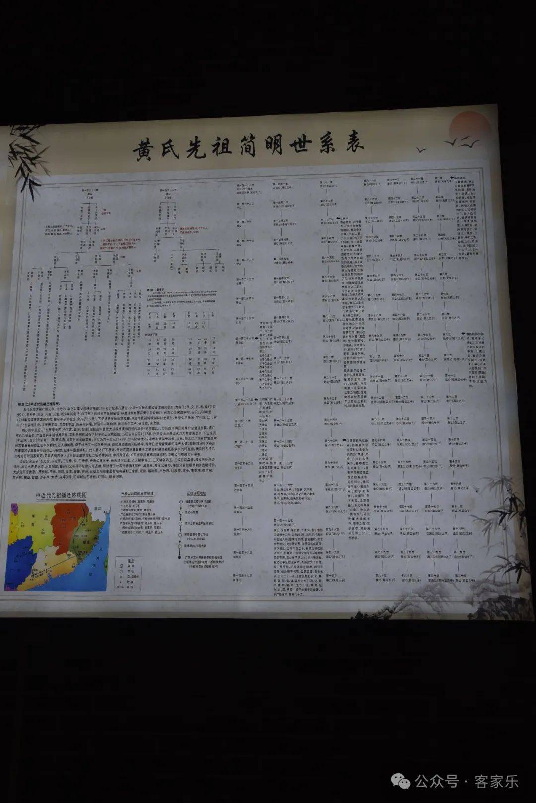 峭山公二十一子分布图图片