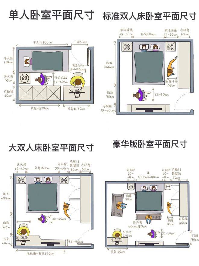 1 8米的床为什么不香了?从深受追捧到无人问津