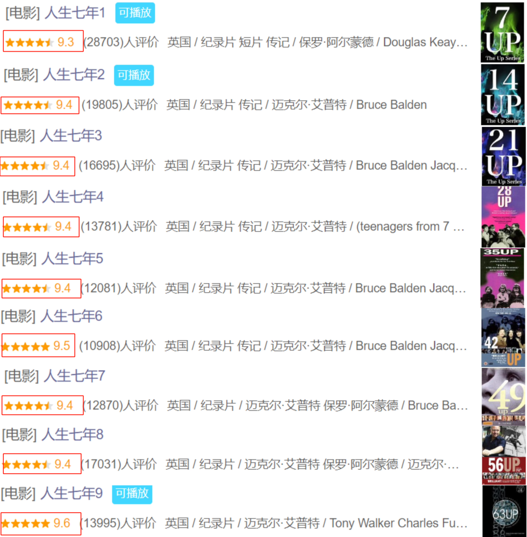 小少爷变流浪汉，他这是咋了？_搜狐网