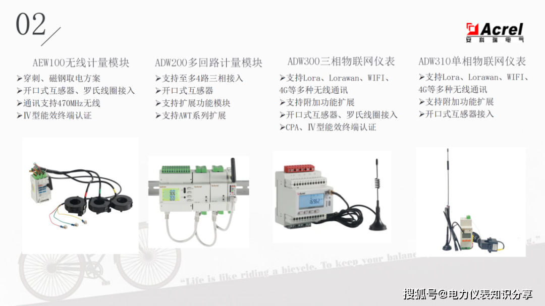 智能電錶怎麼選?才能用的好 用的久!_計量_電流_電能