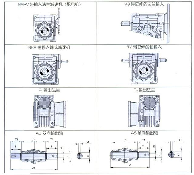 nmrv蜗轮蜗杆减速机_输出_系列_参数
