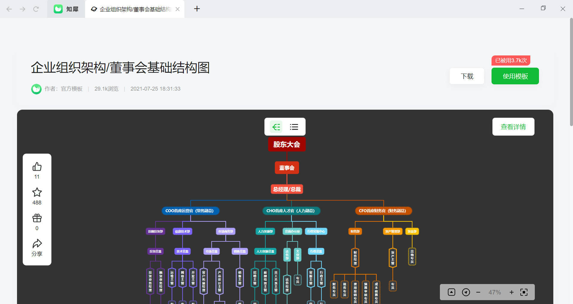 讓用戶可以創建各種類型的圖表,如流程圖,組織結構圖,思維導圖,uml圖