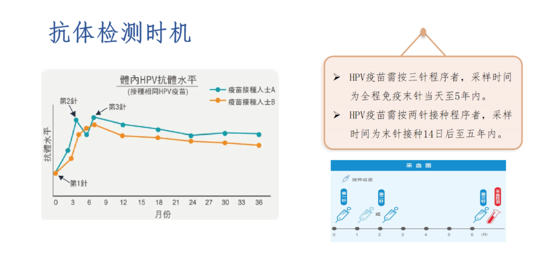 過年回家防流感,最好的方式竟然是它_接種_疫苗_病毒