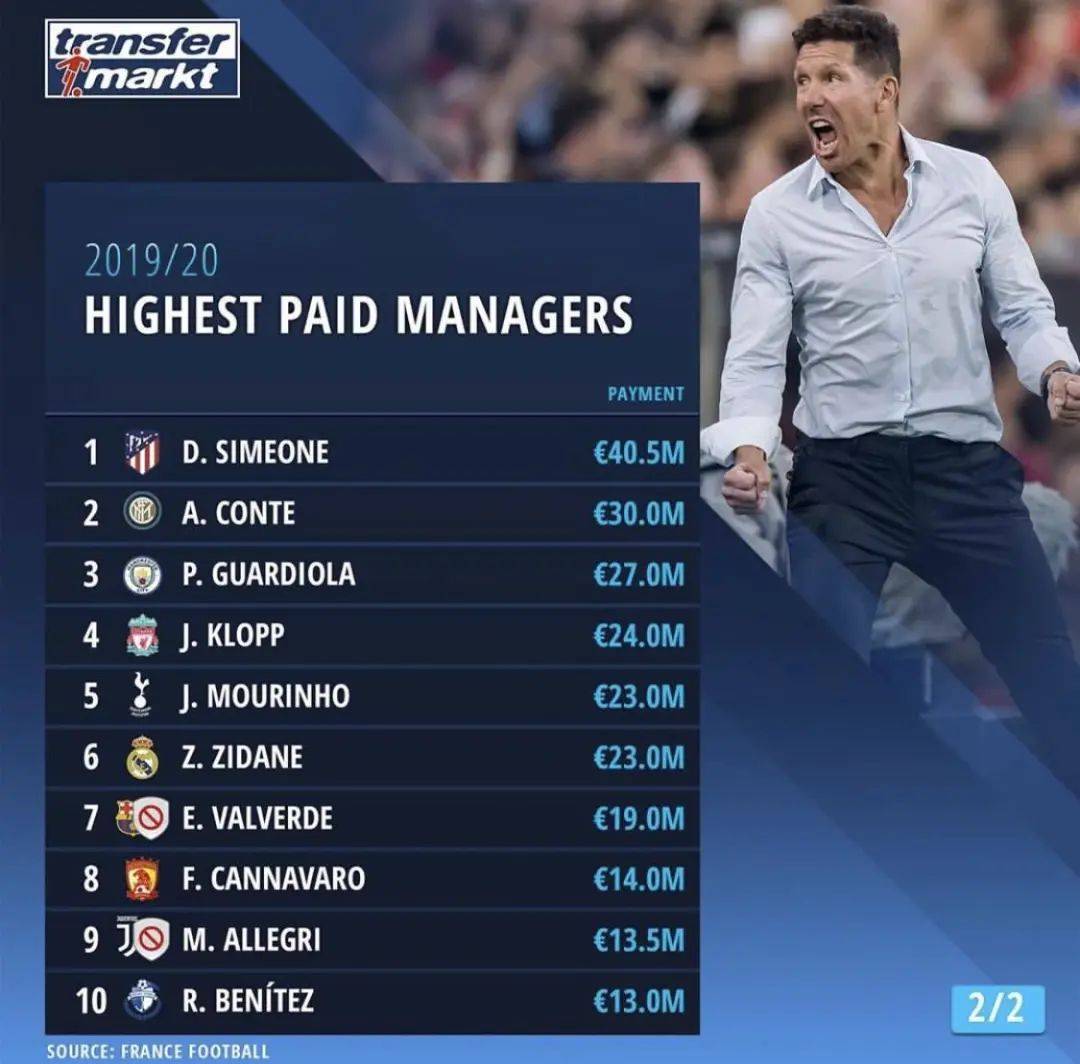 自己宣!卡纳瓦罗回归,签半年合同