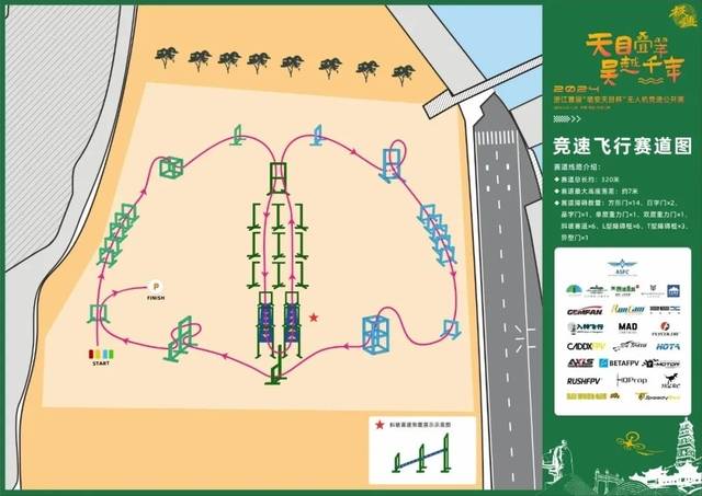 差约7米本次赛道总长约320米根据官方发布打响2024年穿越机竞速的首战