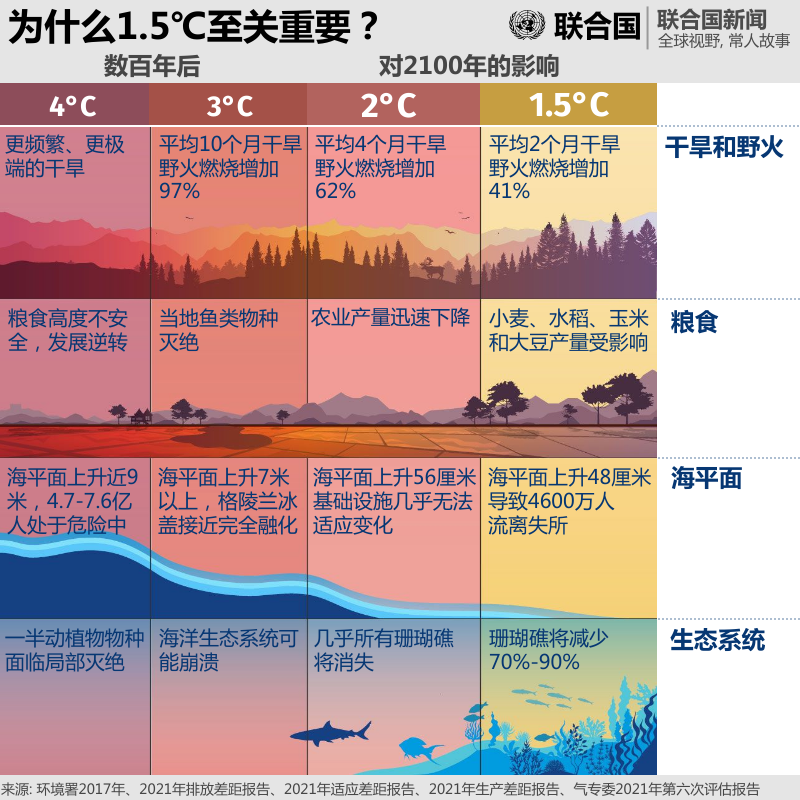 全球实时气象图图片