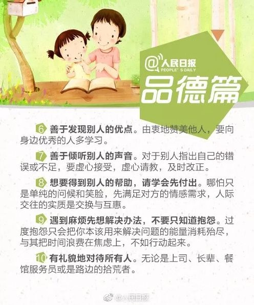 人民日报总结了40条教养礼仪:学会这些,让孩子更有教养_家长_教育_小伟