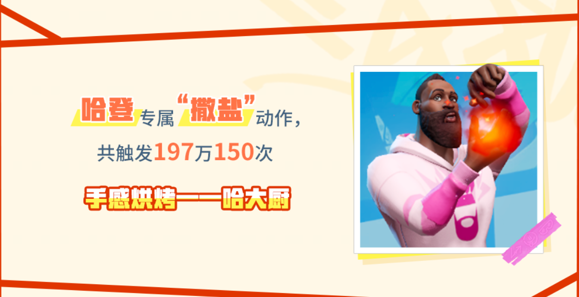 卡佩拉_阵容里_玩家