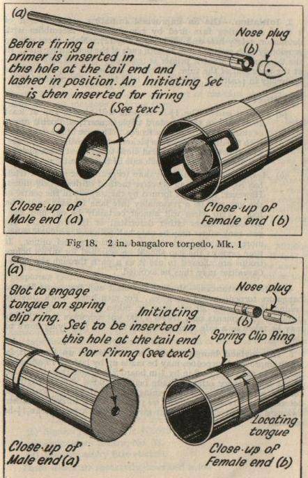 在电影中,经常出现的爆破筒,是一种什么样的武器装备?