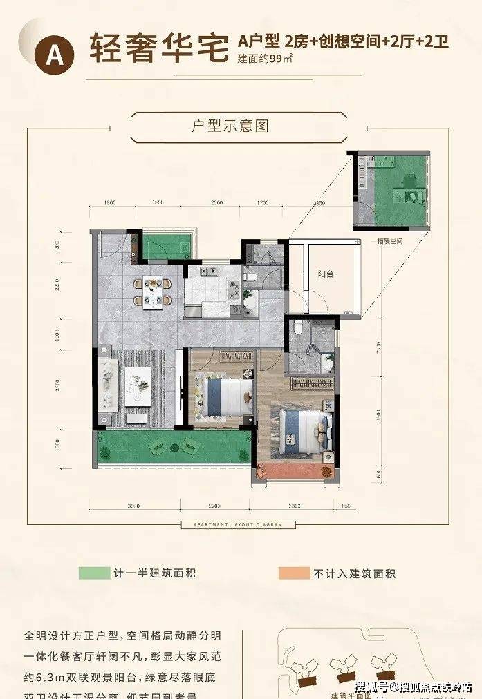 中山珠海東尚峰景售樓處電話-小區環境-容積率(東尚峰