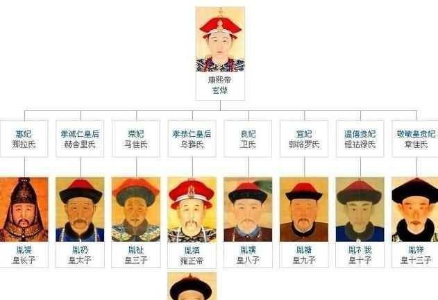 战功卓著的康熙大阿哥胤禔为什么在九龙夺嫡中最先被?