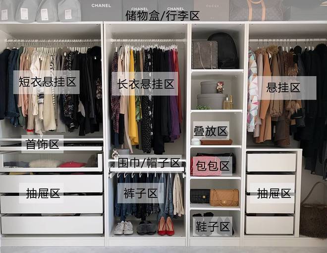 衣柜,简直是拯救卧室杂乱的最佳神器,可以做到有被褥区,长衣区,短衣区