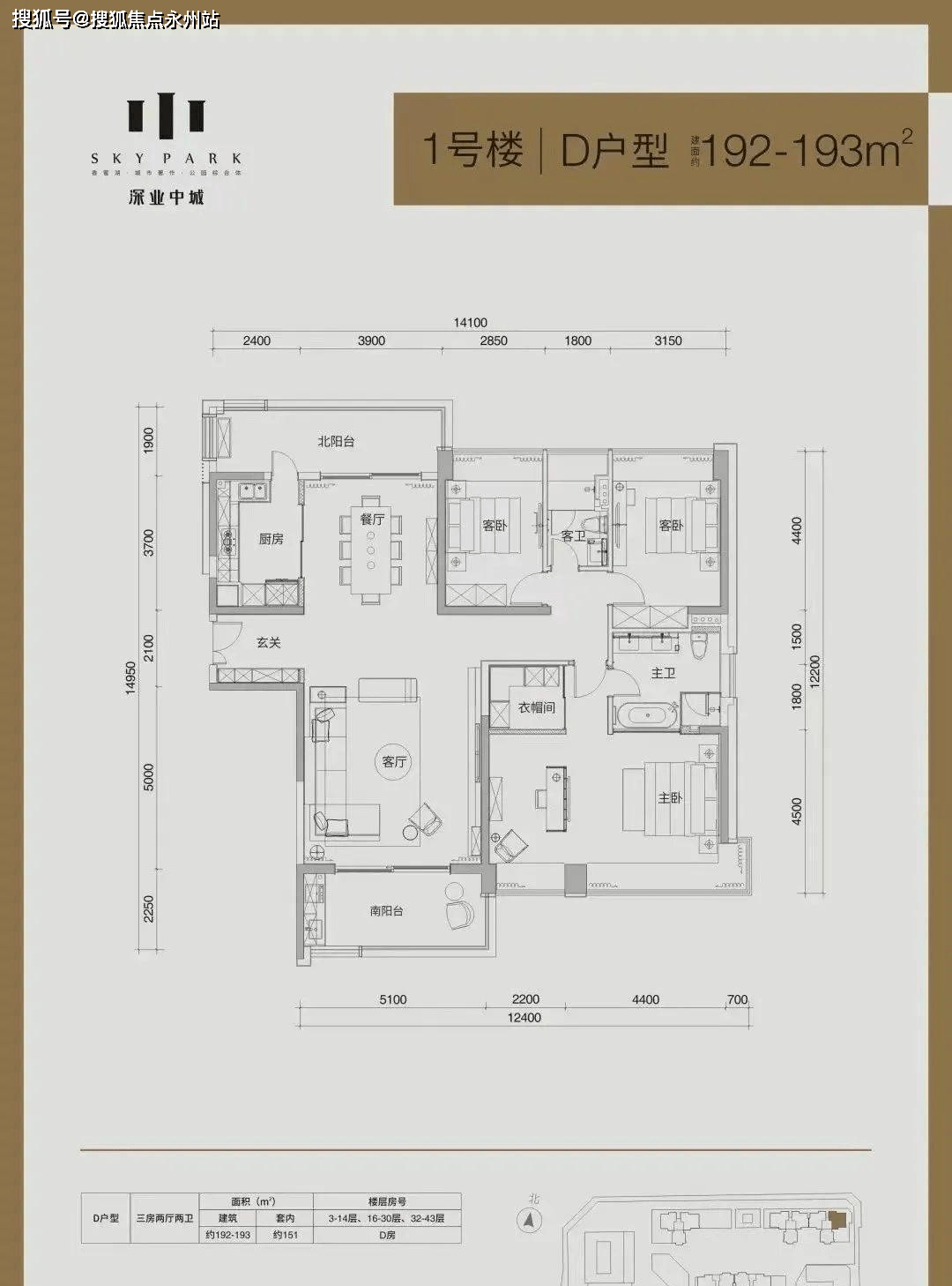 深圳13深业中城(售楼处)首页网站|福田深业中城楼盘