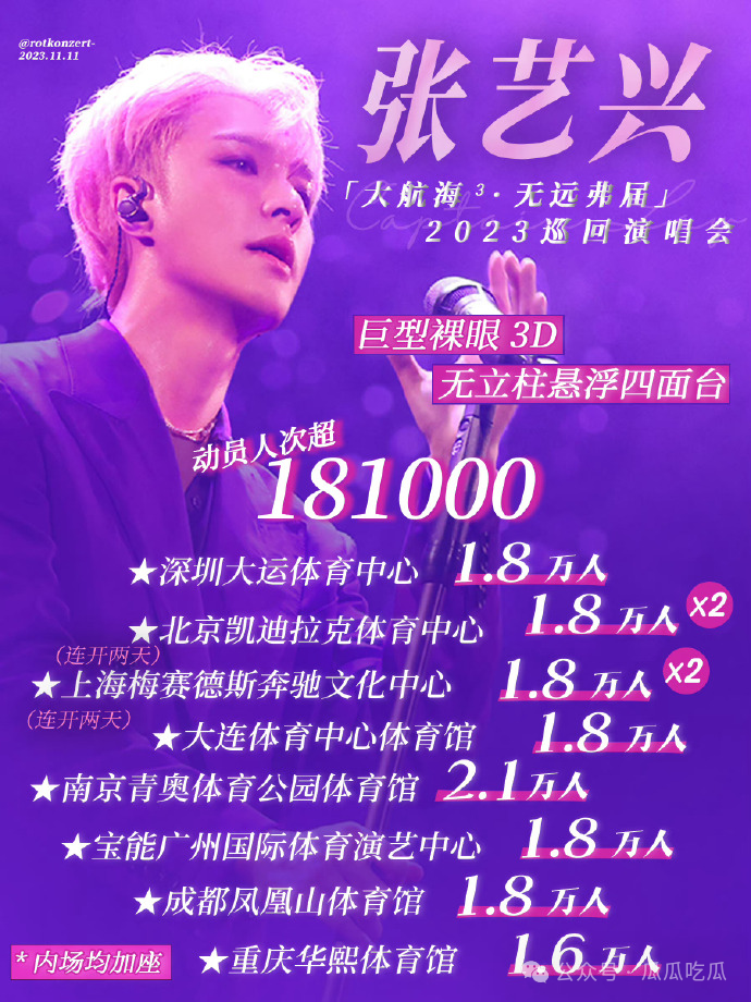 染色体女团要出道,大哥团团宠张艺兴从小绵羊变商业?