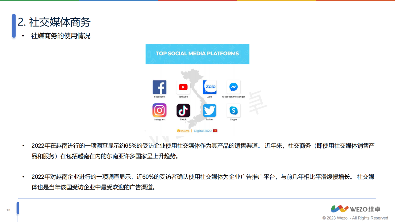越南网购平台-越南网购平台有哪些