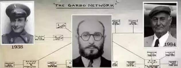 双面间谍助诺曼底登陆成功,战后人间蒸发,35年后重新现身_普约尔_德国