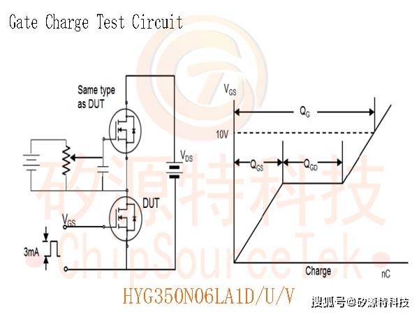 矽源特chipsourcetek-hyg350n06la1d/u/v是to251/to252封装,60v,26an