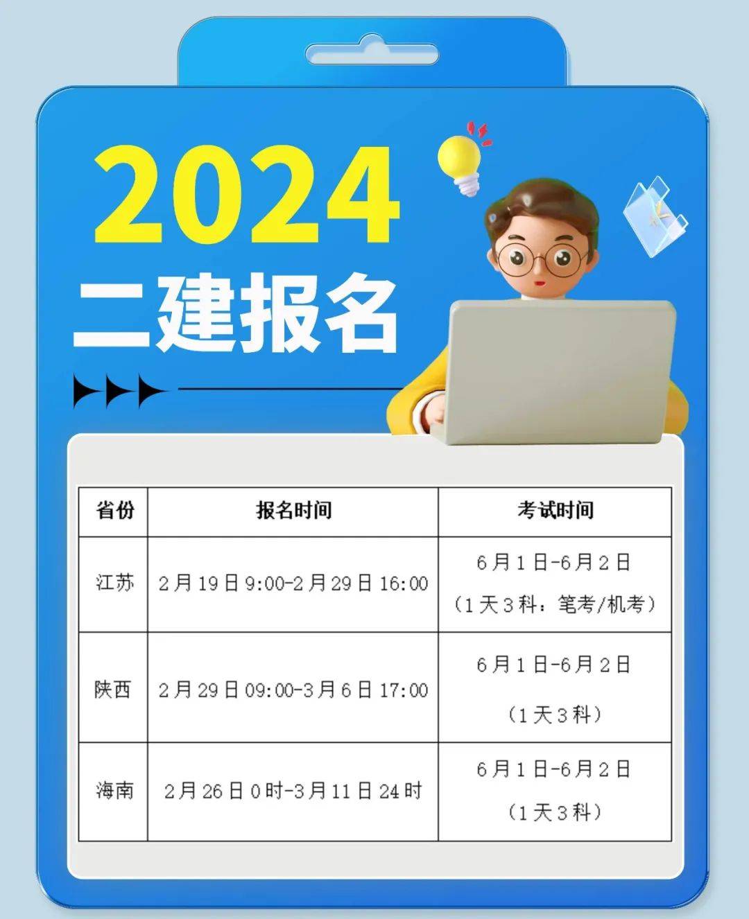 2024二级建造师全国报名时间汇总!匠人教育建议考生收藏!