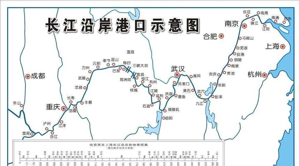 最新长江港口里程表图片