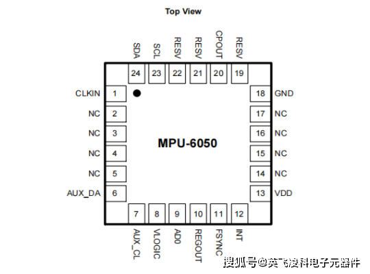 MPU6050 陀螺仪传感器 应用 _ MPU6050 加速度计传感器 原理 _运动姿态传感器