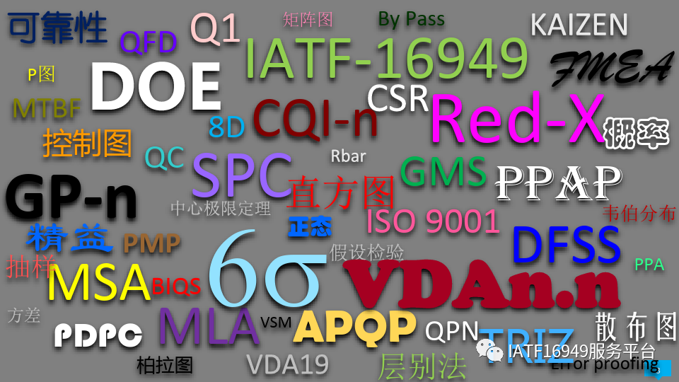  vda19 iso16232 