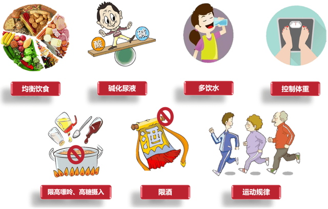 得了代谢病怎么办?
