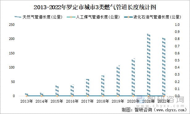 2024年建成区人口_城区人口、建成区面积、经济总量,喀什市只有建成区面积比