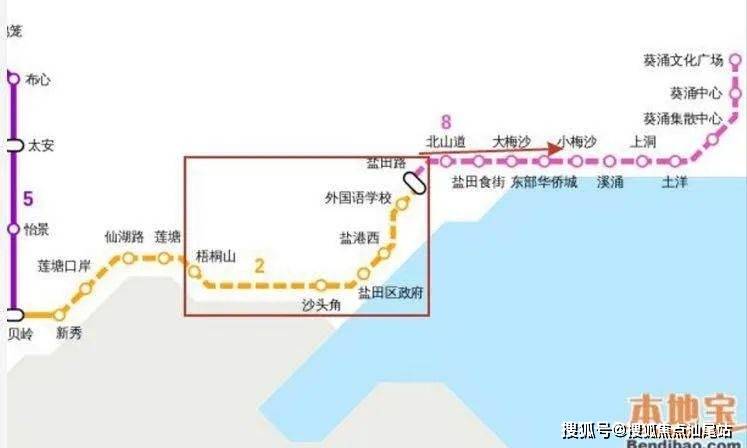 售楼处电话:400-088-3336(营销中心)项目距离已经开通的8号线盐田路站