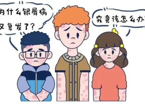 长沙鸿业皮肤专科医院 — 专业治疗各类型牛皮癣(银屑病)!