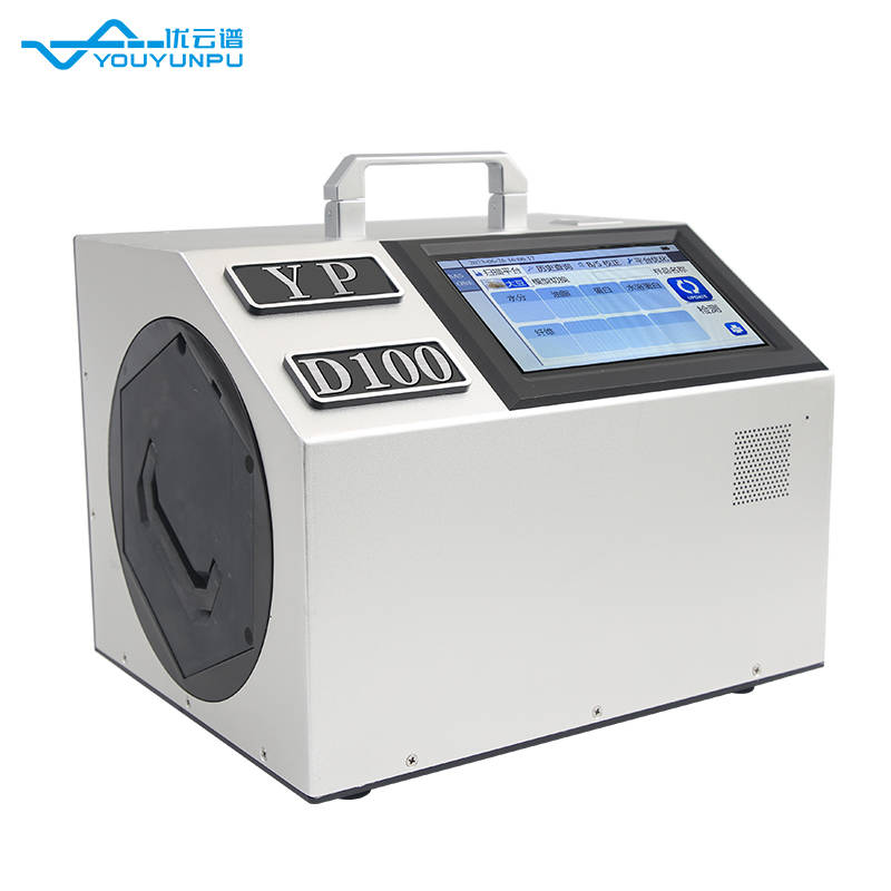 大豆蛋白仪的检测应用范围有哪些?_加工_蛋白质_指标