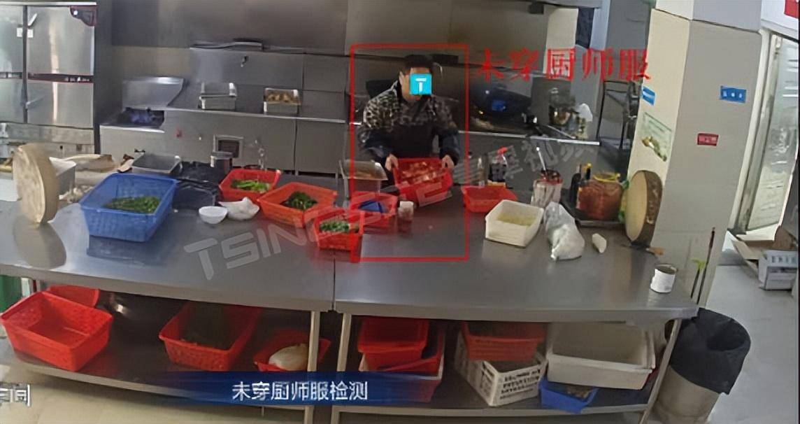 网关v4助力打造"ai 视频监管"明厨亮灶智能监管平台_检测_监控_支持