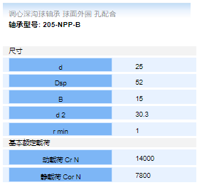 德国轴承205-npp-b-德国进口seor轴承-德国迈克弗轴承-德国seor进口