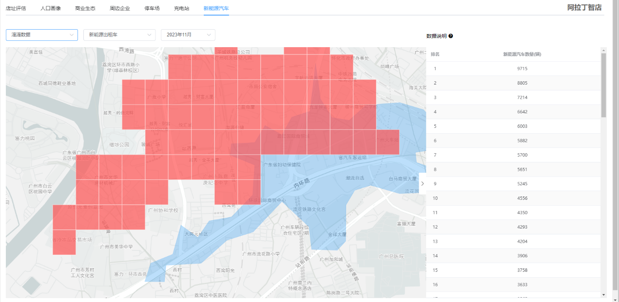 充电站选址评估分析_搜狐汽车_搜狐网
