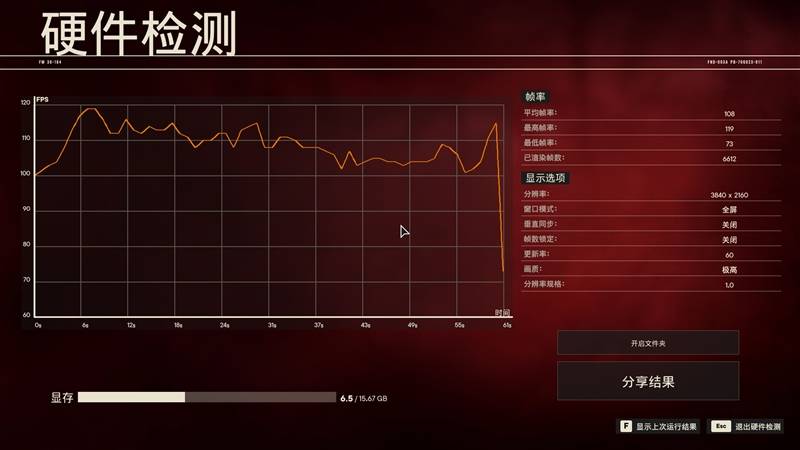 七彩虹igame rtx 4080 super水冷显卡评测:470w性能远超所有!