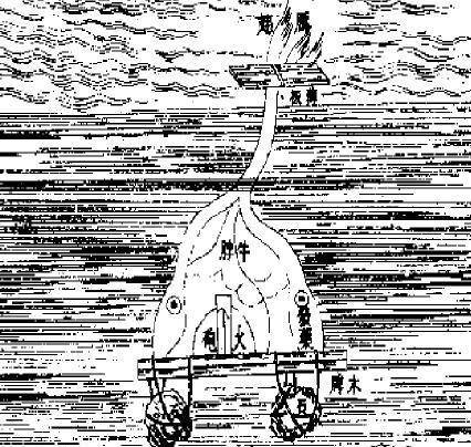 不过更高级的引火装置是"混江龙",它是用火石火镰发火,只要触碰到就能