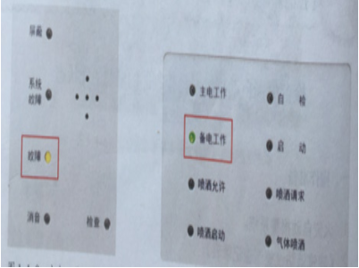 1月份2024年中级消防设施操作员理论真题 1-20题_火灾_状态_报警