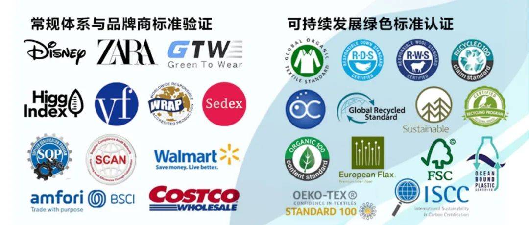 wrap将不再向各认证企业邮寄纸质证书_审核_责任_社会